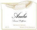 Grenache