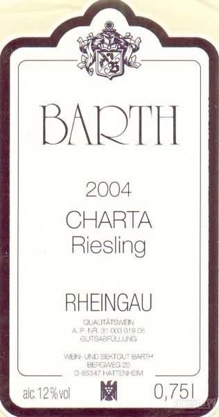 Riesling