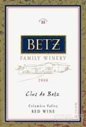 Winery Clos de Betz